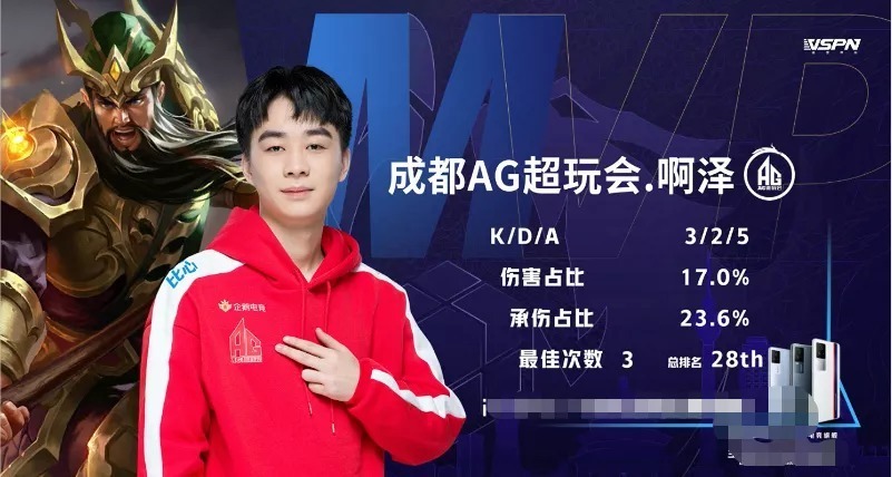 官方LOL推特宣布： LPL 的官方英文直播将被取消，仅保留纯直播和二级直播。